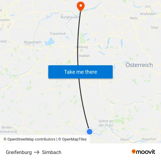 Greifenburg to Simbach map