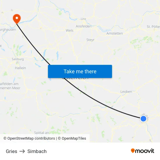 Gries to Simbach map