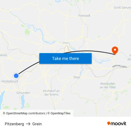 Pitzenberg to Grein map