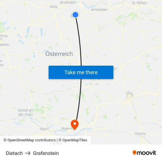 Dietach to Grafenstein map