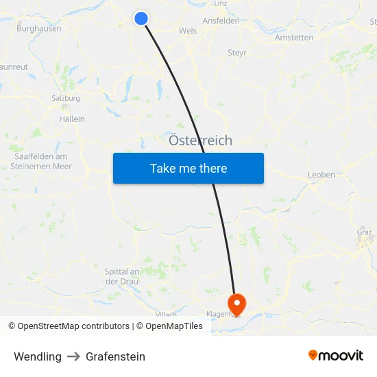Wendling to Grafenstein map