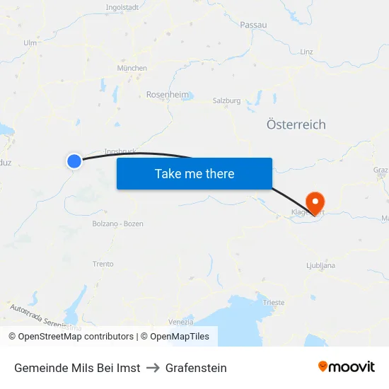 Gemeinde Mils Bei Imst to Grafenstein map
