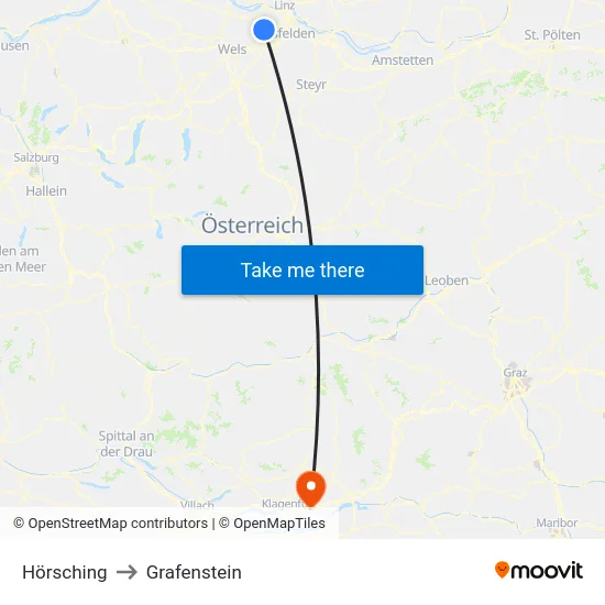 Hörsching to Grafenstein map