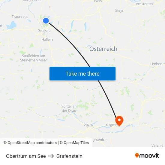 Obertrum am See to Grafenstein map