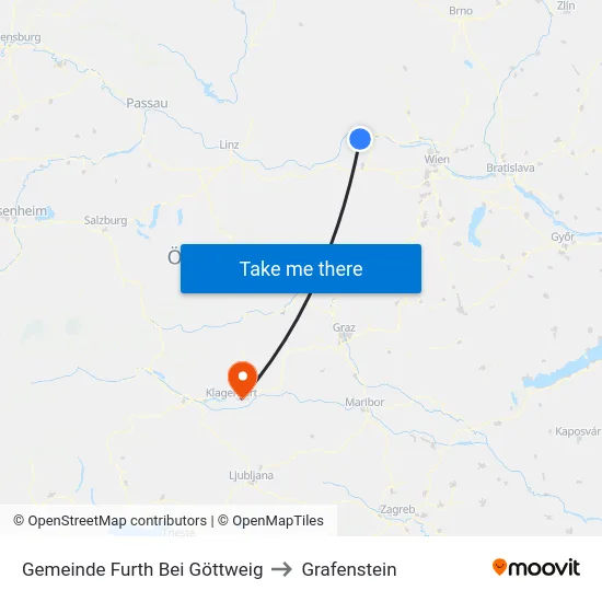 Gemeinde Furth Bei Göttweig to Grafenstein map