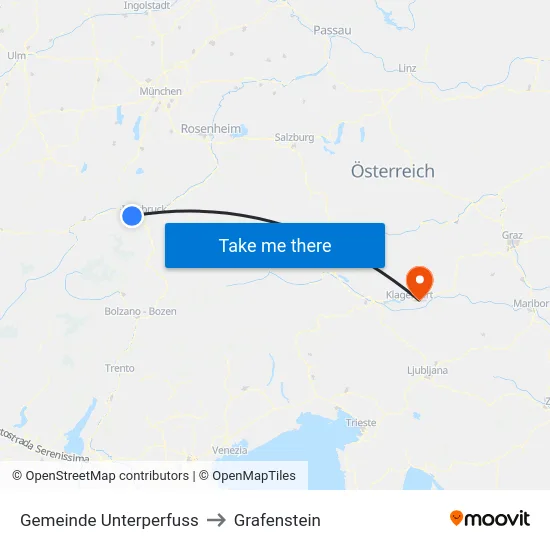 Gemeinde Unterperfuss to Grafenstein map