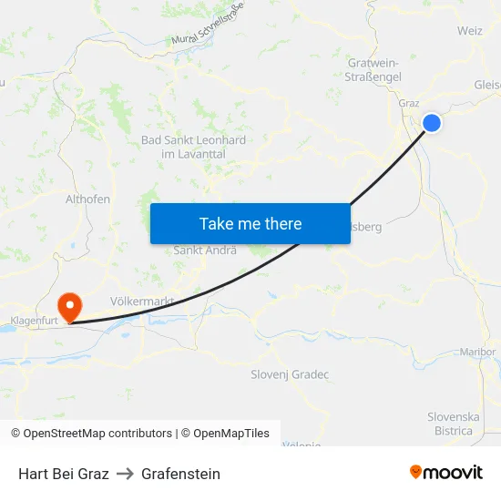 Hart Bei Graz to Grafenstein map