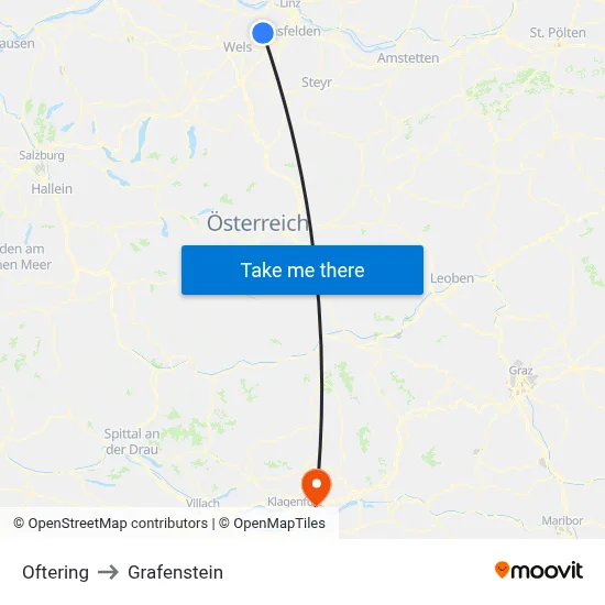 Oftering to Grafenstein map