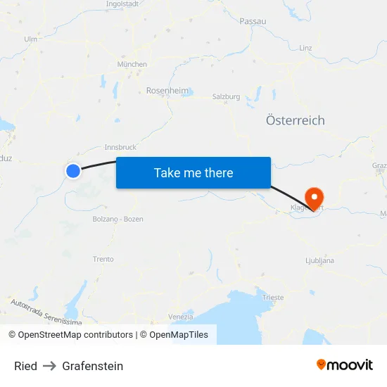 Ried to Grafenstein map