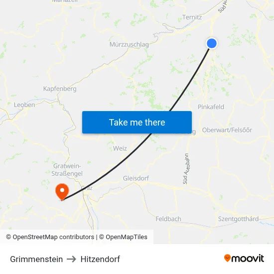 Grimmenstein to Hitzendorf map