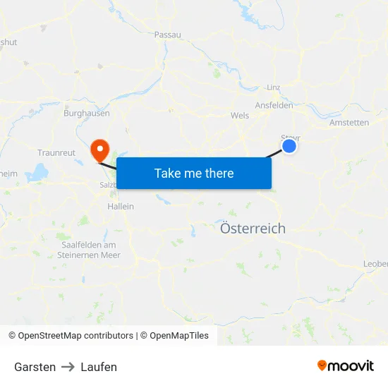 Garsten to Laufen map