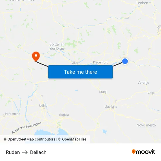 Ruden to Dellach map