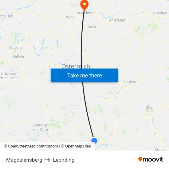 Magdalensberg to Leonding map