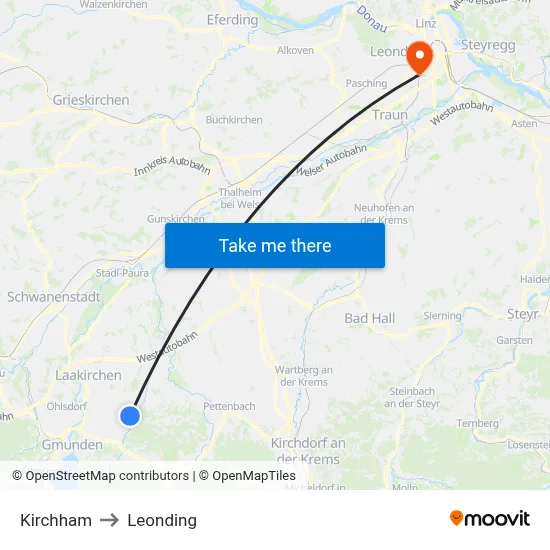 Kirchham to Leonding map