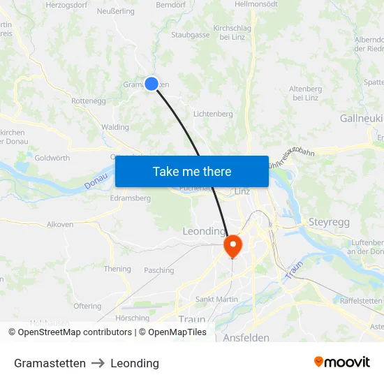 Gramastetten to Leonding map