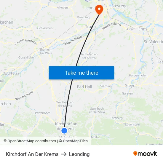 Kirchdorf An Der Krems to Leonding map
