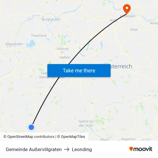 Gemeinde Außervillgraten to Leonding map
