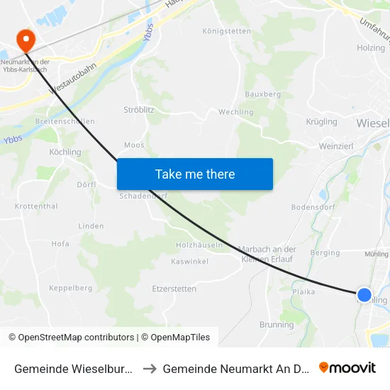 Gemeinde Wieselburg-Land to Gemeinde Neumarkt An Der Ybbs map