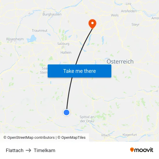 Flattach to Timelkam map
