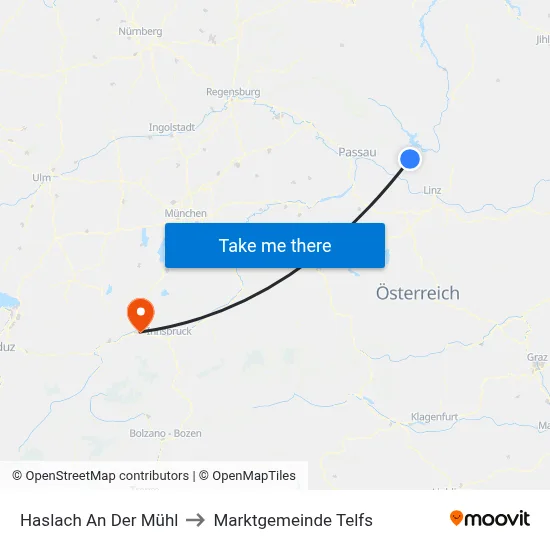 Haslach An Der Mühl to Marktgemeinde Telfs map