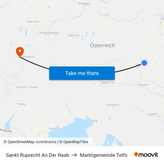 Sankt Ruprecht An Der Raab to Marktgemeinde Telfs map