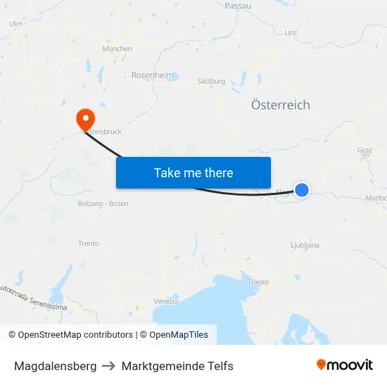 Magdalensberg to Marktgemeinde Telfs map