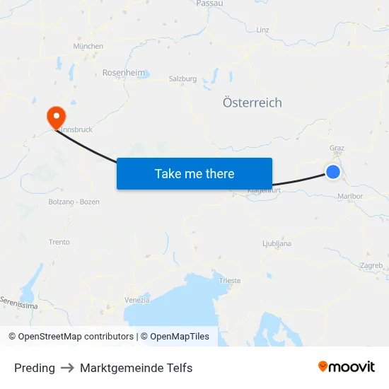 Preding to Marktgemeinde Telfs map