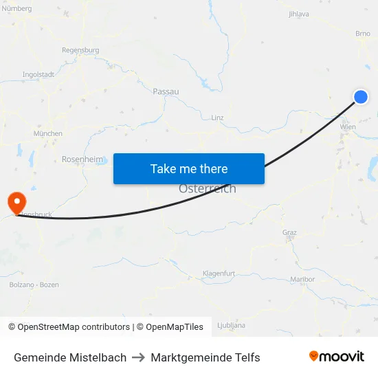 Gemeinde Mistelbach to Marktgemeinde Telfs map