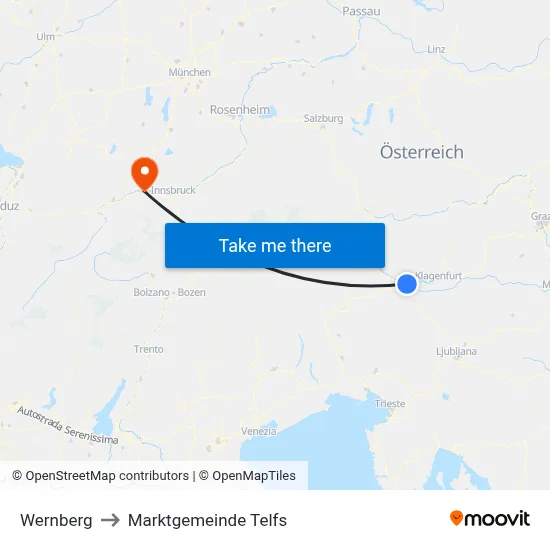 Wernberg to Marktgemeinde Telfs map