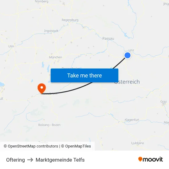 Oftering to Marktgemeinde Telfs map