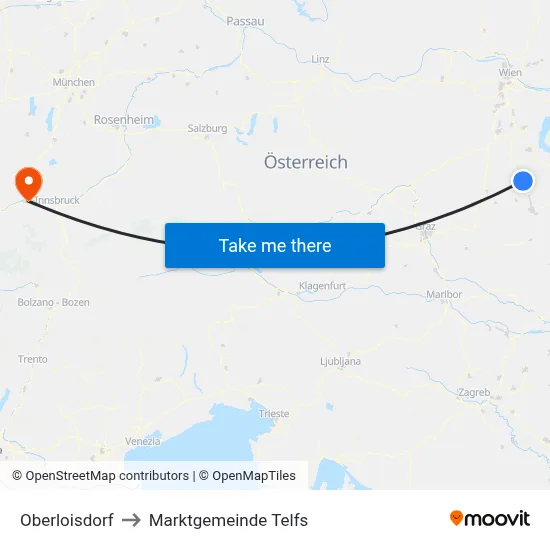 Oberloisdorf to Marktgemeinde Telfs map