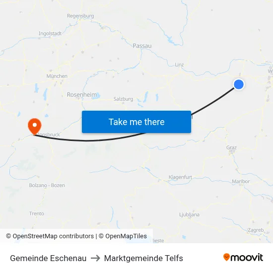 Gemeinde Eschenau to Marktgemeinde Telfs map