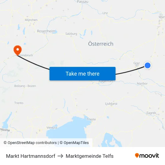 Markt Hartmannsdorf to Marktgemeinde Telfs map