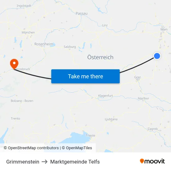 Grimmenstein to Marktgemeinde Telfs map