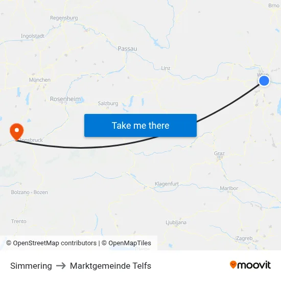 Simmering to Marktgemeinde Telfs map