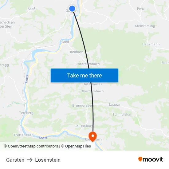 Garsten to Losenstein map