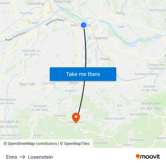 Enns to Losenstein map