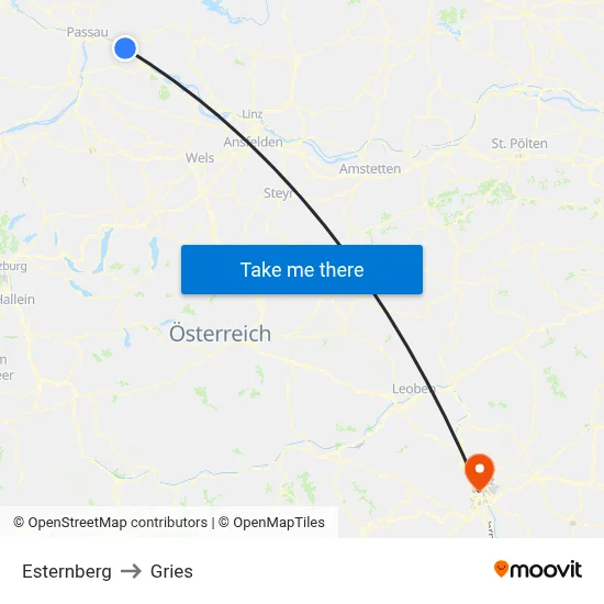 Esternberg to Gries map