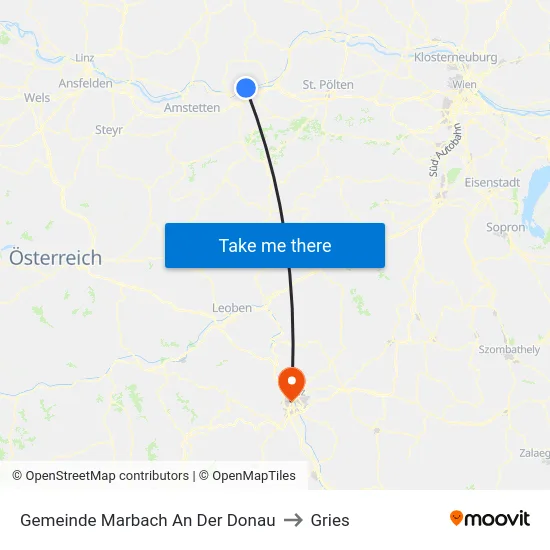 Gemeinde Marbach An Der Donau to Gries map