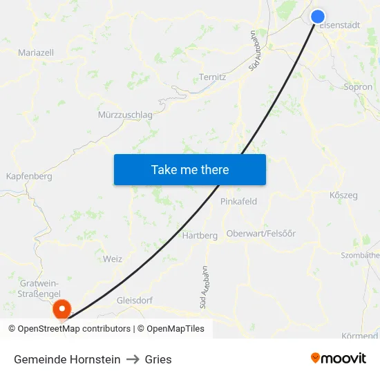 Gemeinde Hornstein to Gries map