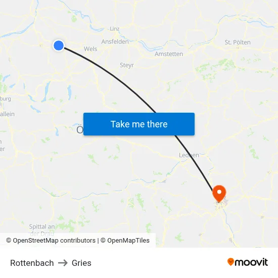 Rottenbach to Gries map