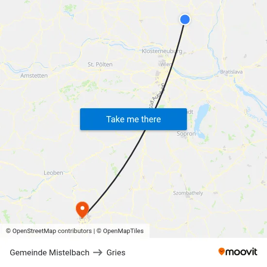 Gemeinde Mistelbach to Gries map