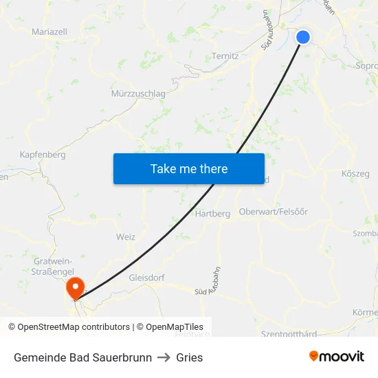 Gemeinde Bad Sauerbrunn to Gries map