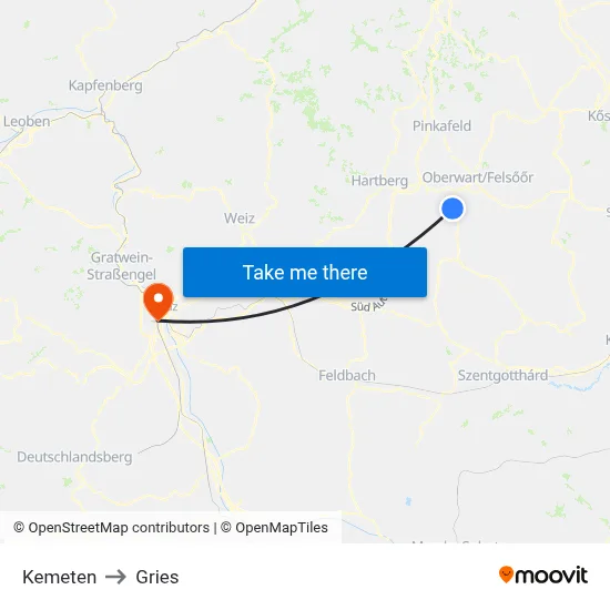 Kemeten to Gries map