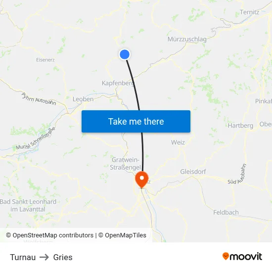 Turnau to Gries map