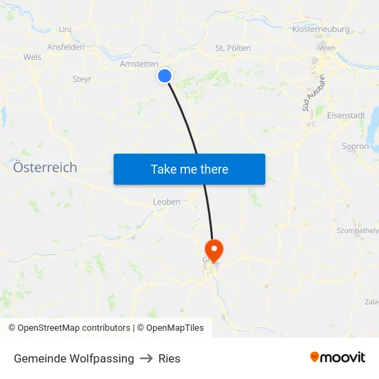 Gemeinde Wolfpassing to Ries map