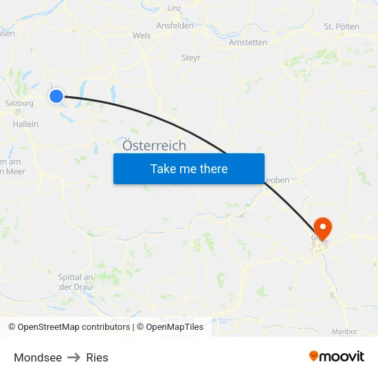 Mondsee to Ries map
