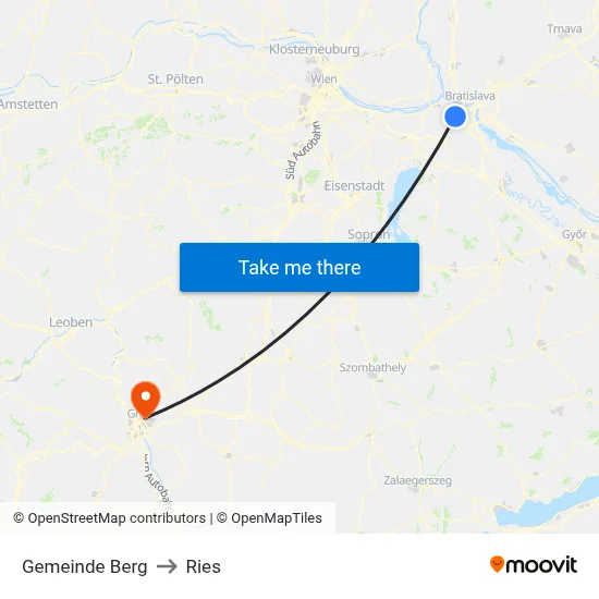 Gemeinde Berg to Ries map