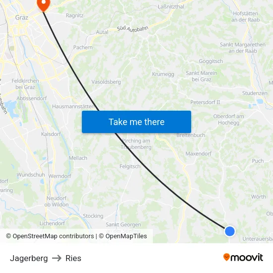 Jagerberg to Ries map