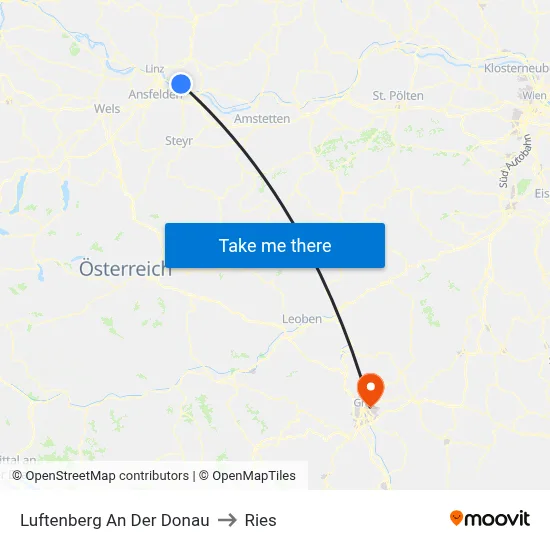 Luftenberg An Der Donau to Ries map